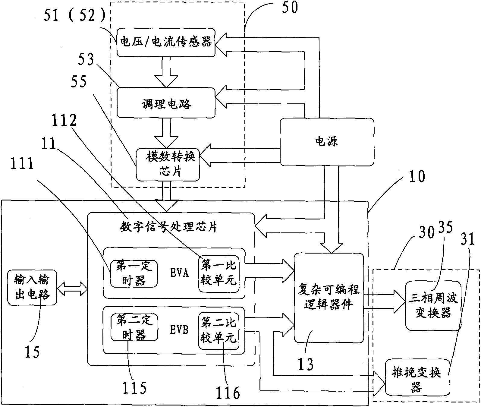 Energy storage system and control method thereof