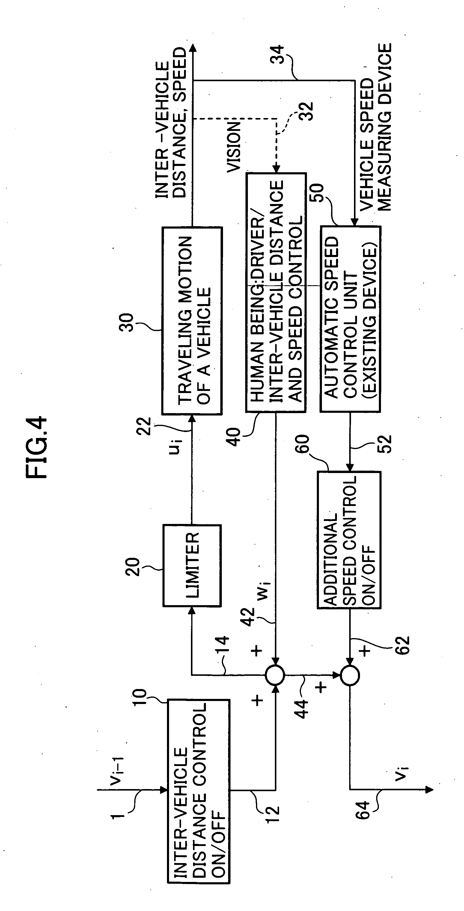 Method and a device for stabilization control of a vehicle traffic volume