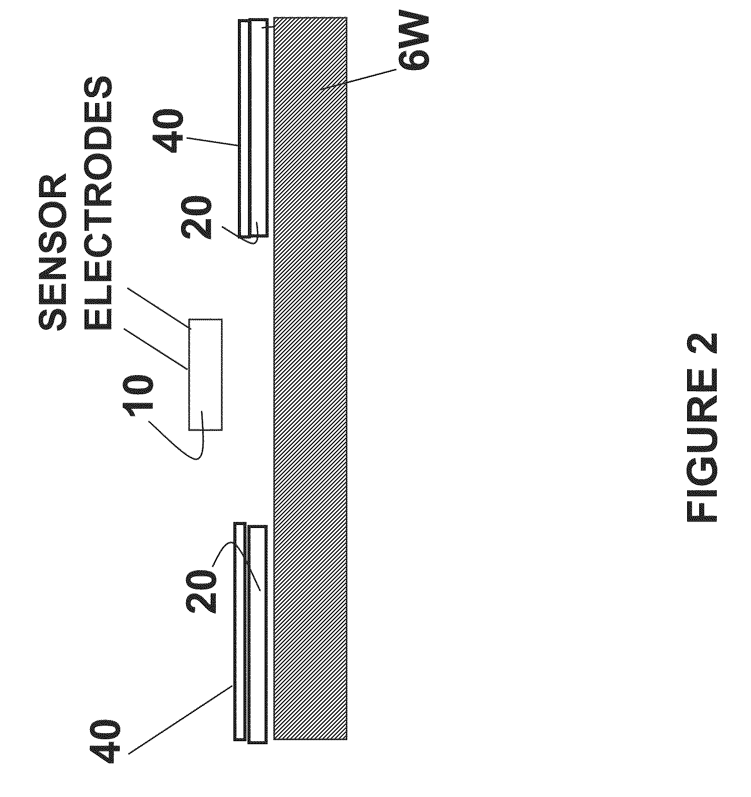 MEMS device with tandem flux concentrators and method of  modulating flux
