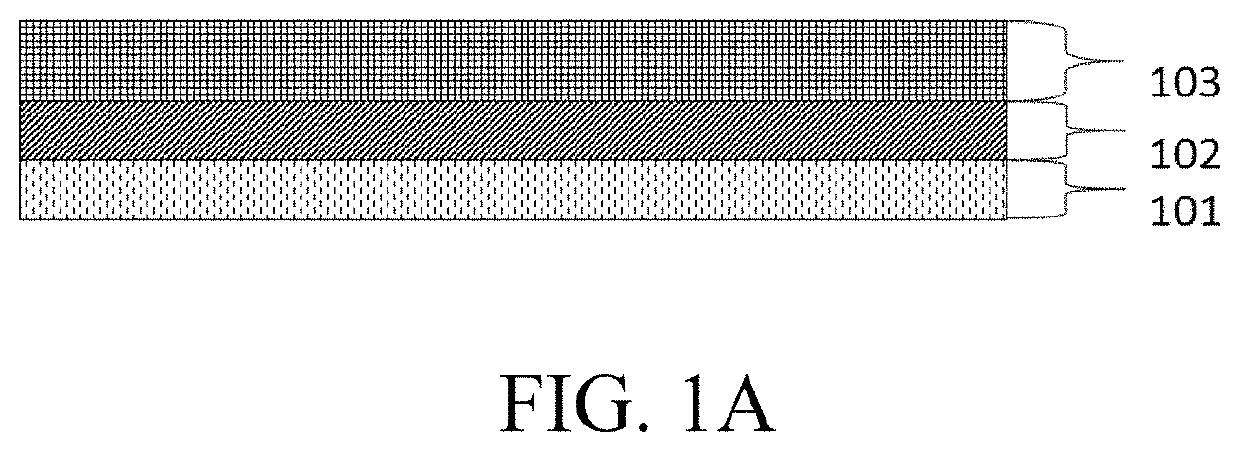 Anode, and  electrochemical device and electronic device comprising same