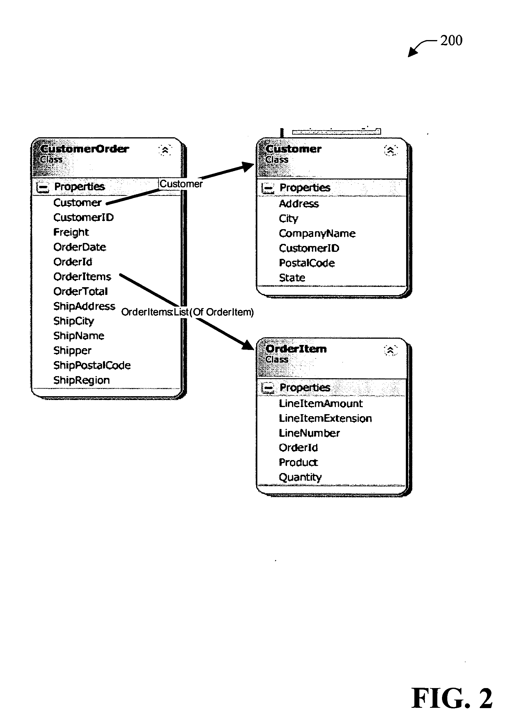 Binding to business objects and web services