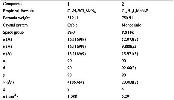 Three-legged capping ligand and its synthesis method, molybdenum-containing complex with three-legged capping ligand and its synthesis method