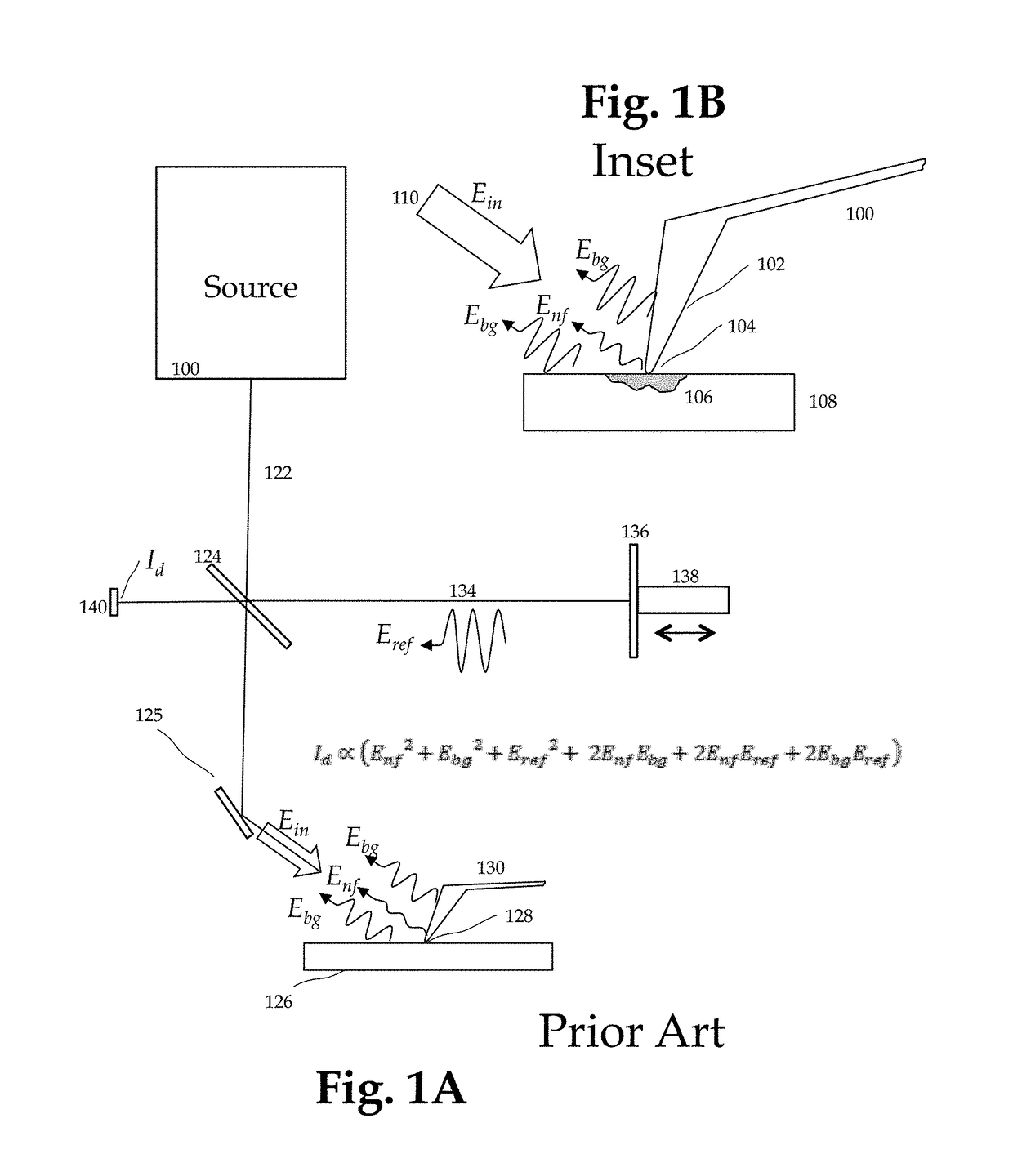 Method and apparatus for infrared scattering scanning near-field optical microscopy with high speed point spectroscopy