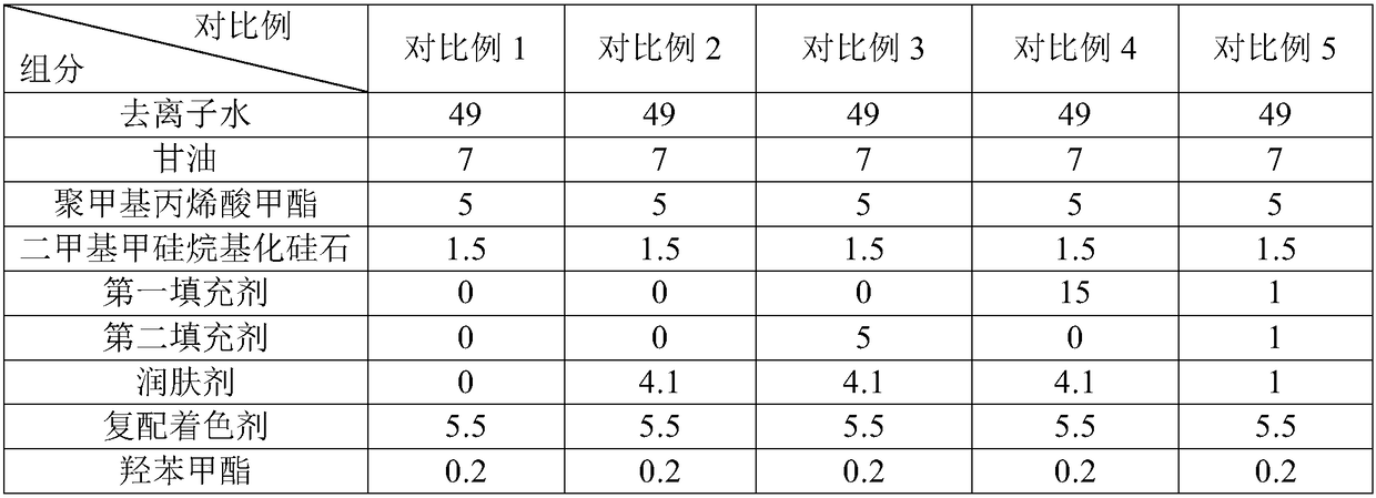 Tone-up powder and preparation process thereof