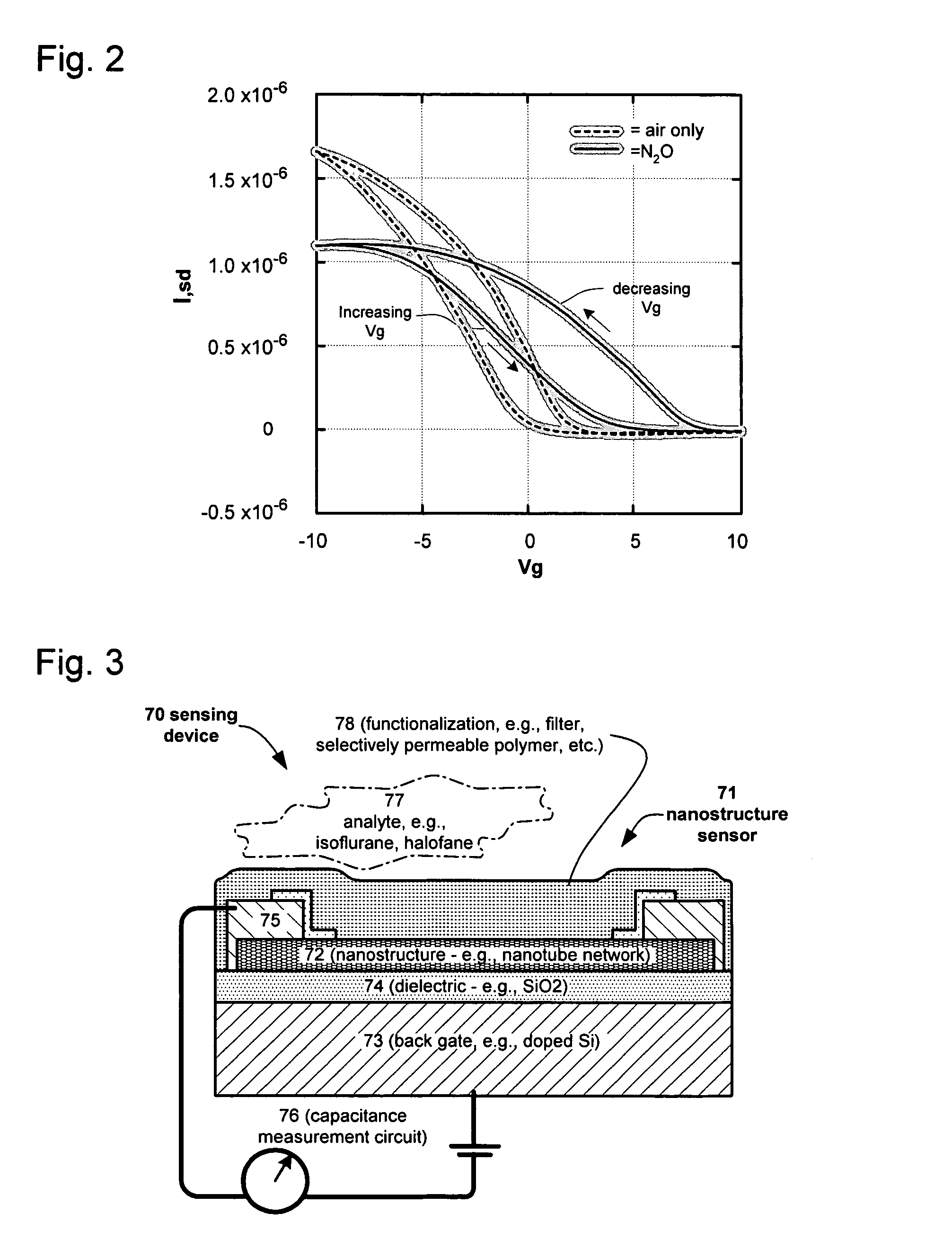 Nano-electronic sensors for chemical and biological analytes, including capacitance and bio-membrane devices