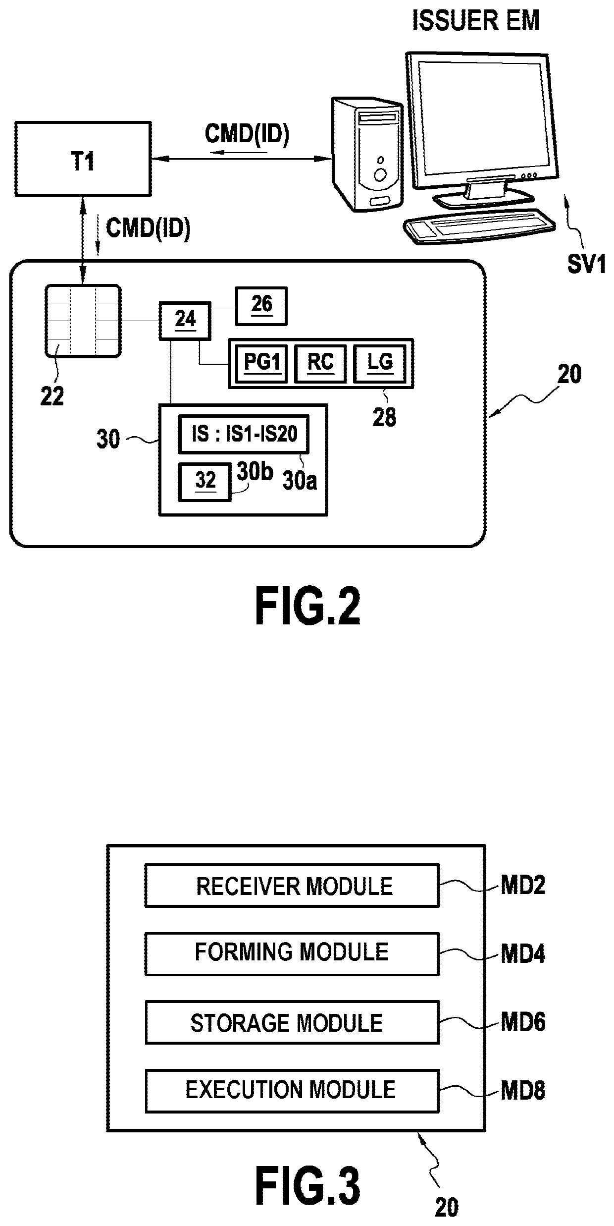 Method of controlling an electronic device and corresponding electronic device