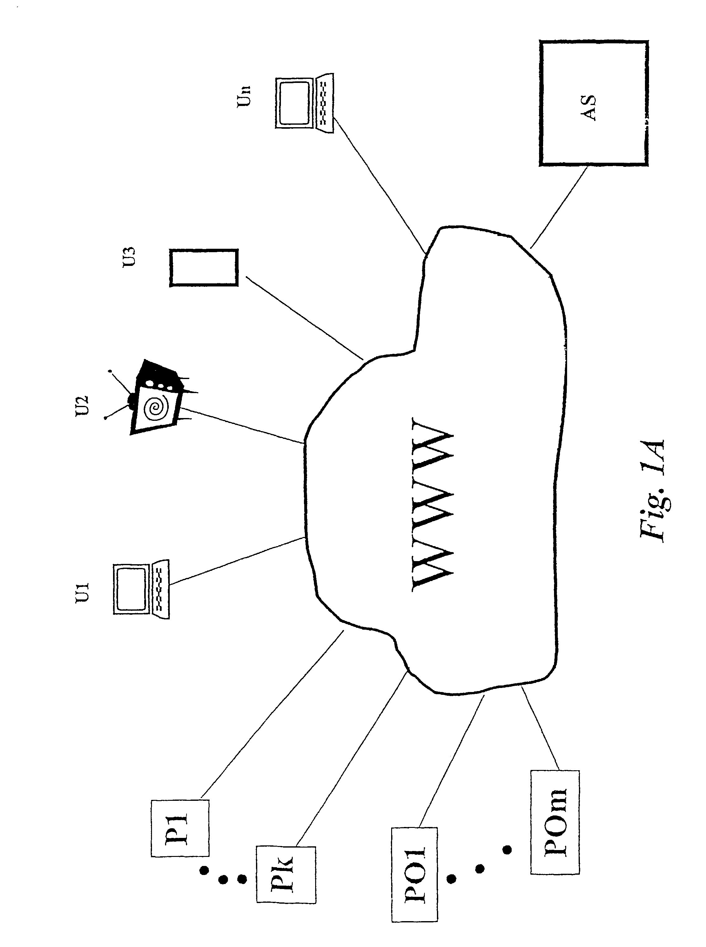 User-driven data network communication system and method