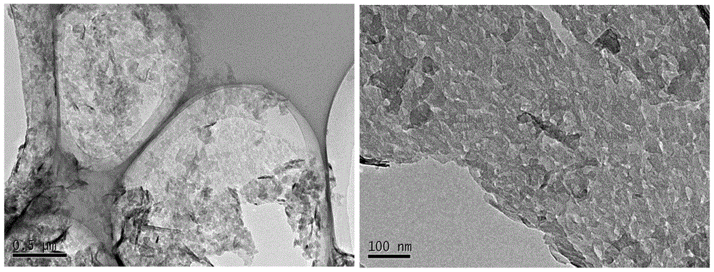 Preparation of b-doped g-c by a non-metallic liquid phase doping  <sub>3</sub> no  <sub>4</sub> photocatalytic method