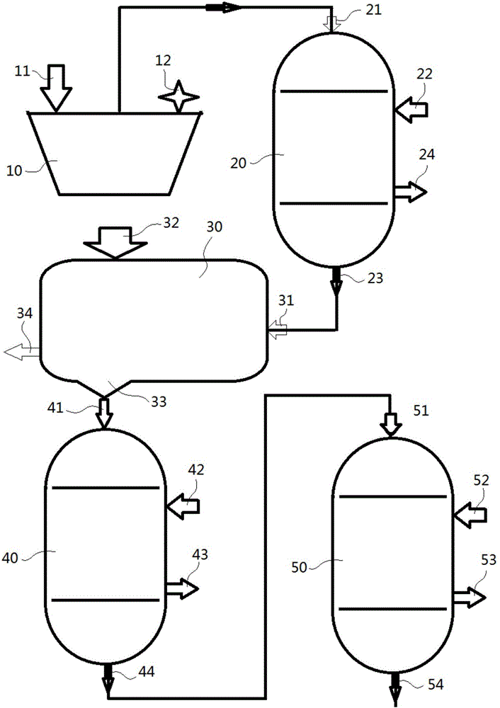 Method and system for extracting rubidium salt and cesium salt from mother liquor after extracting lithium from lepidolite
