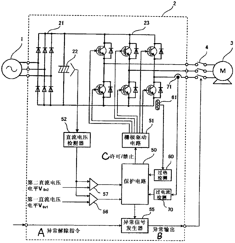 Inverter device overvoltage protection method