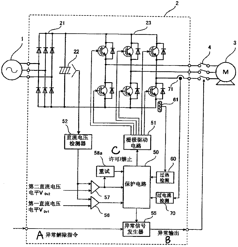 Inverter device overvoltage protection method