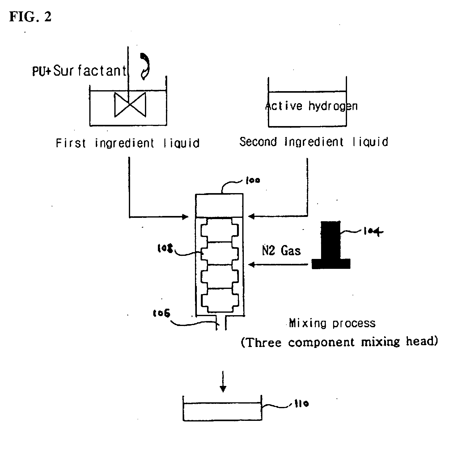 Method of fabricating polyurethane foam with micro pores and polishing pad therefrom