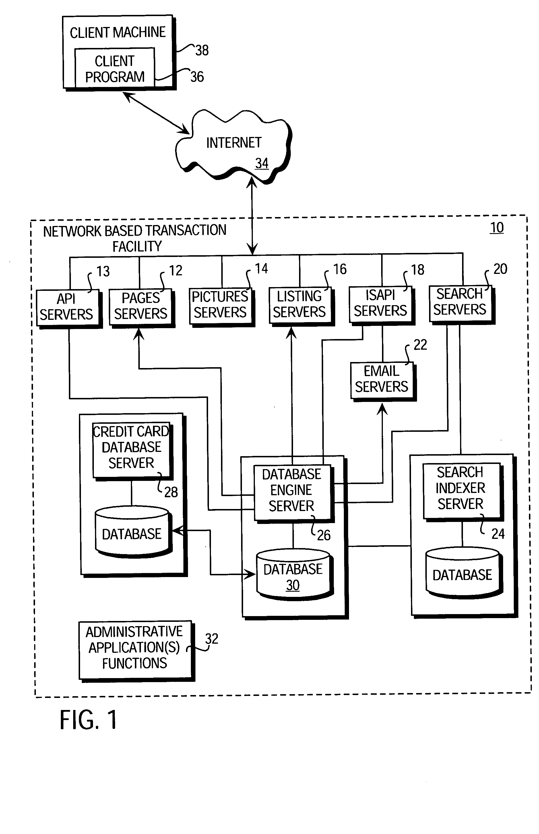 Product recommendation in a network-based commerce system