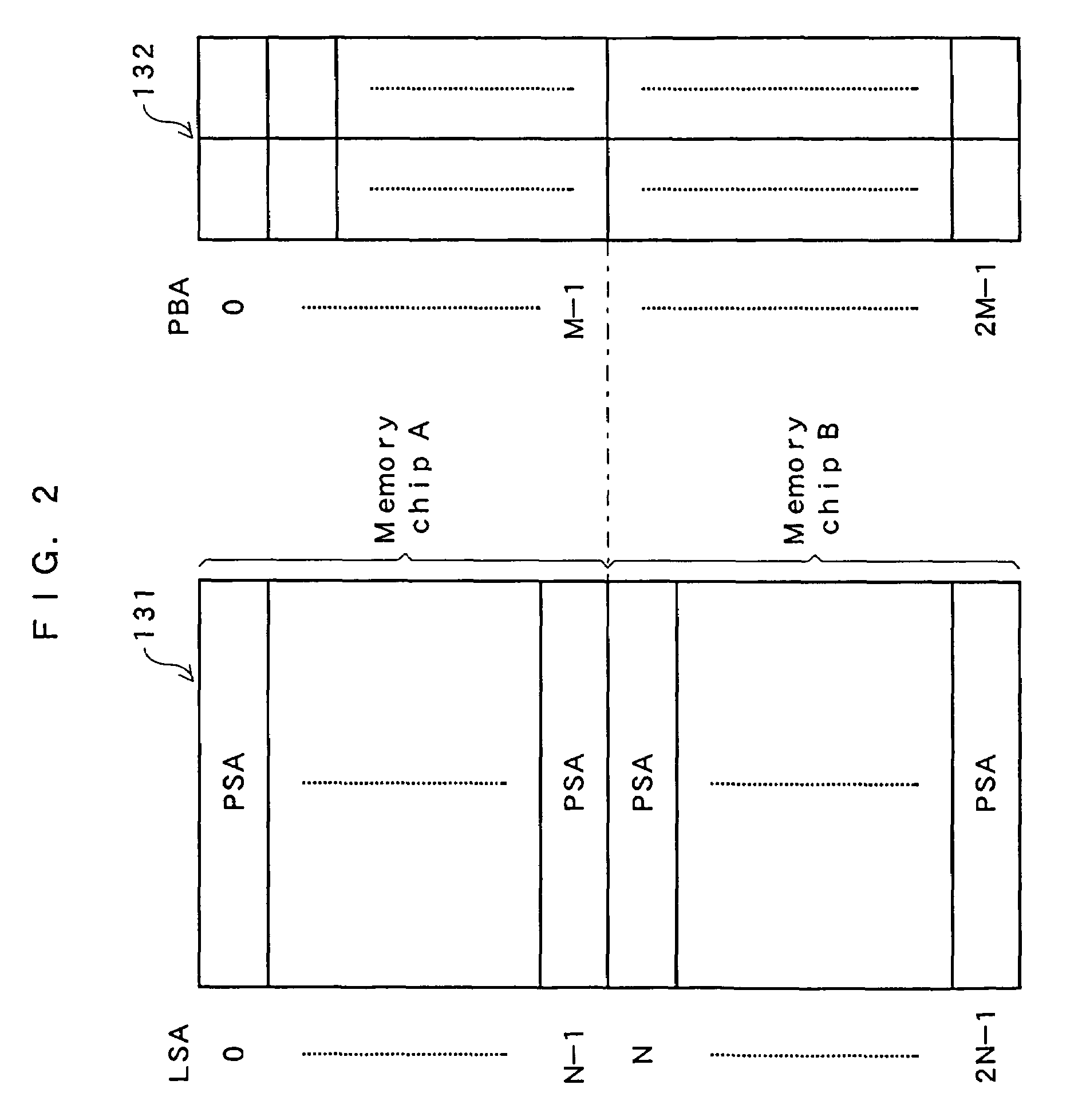Semiconductor memory card, semiconductor memory control apparatus, and semiconductor memory control method