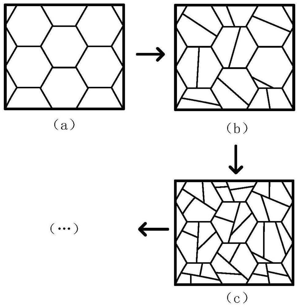 Optical window electromagnetic shielding metal mesh and preparation method thereof