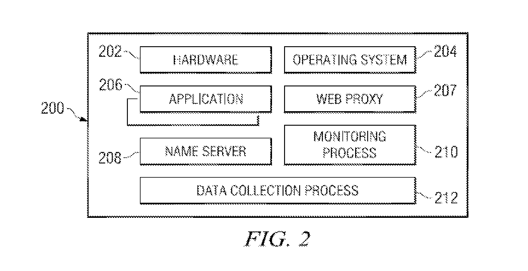 Methods and systems for delivering content to differentiated client devices