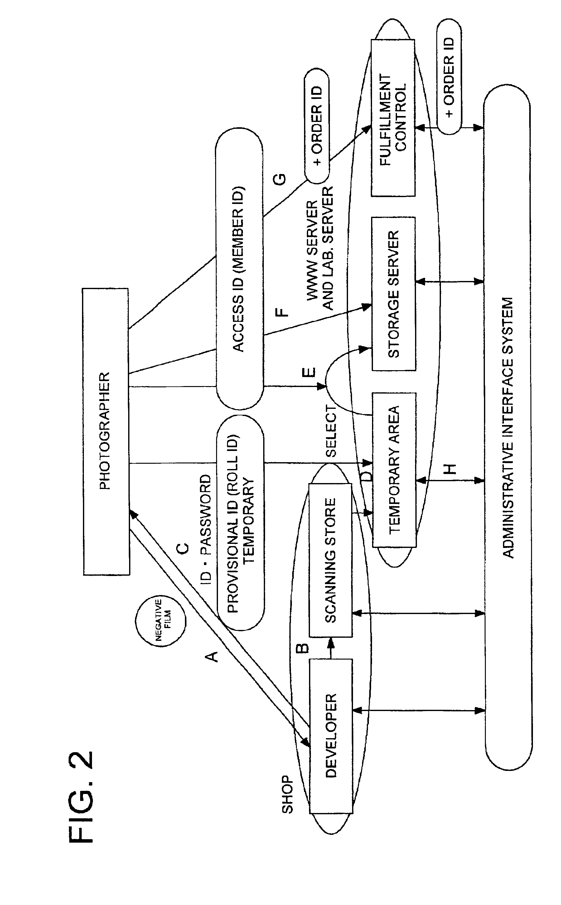 Image data processing system and server system