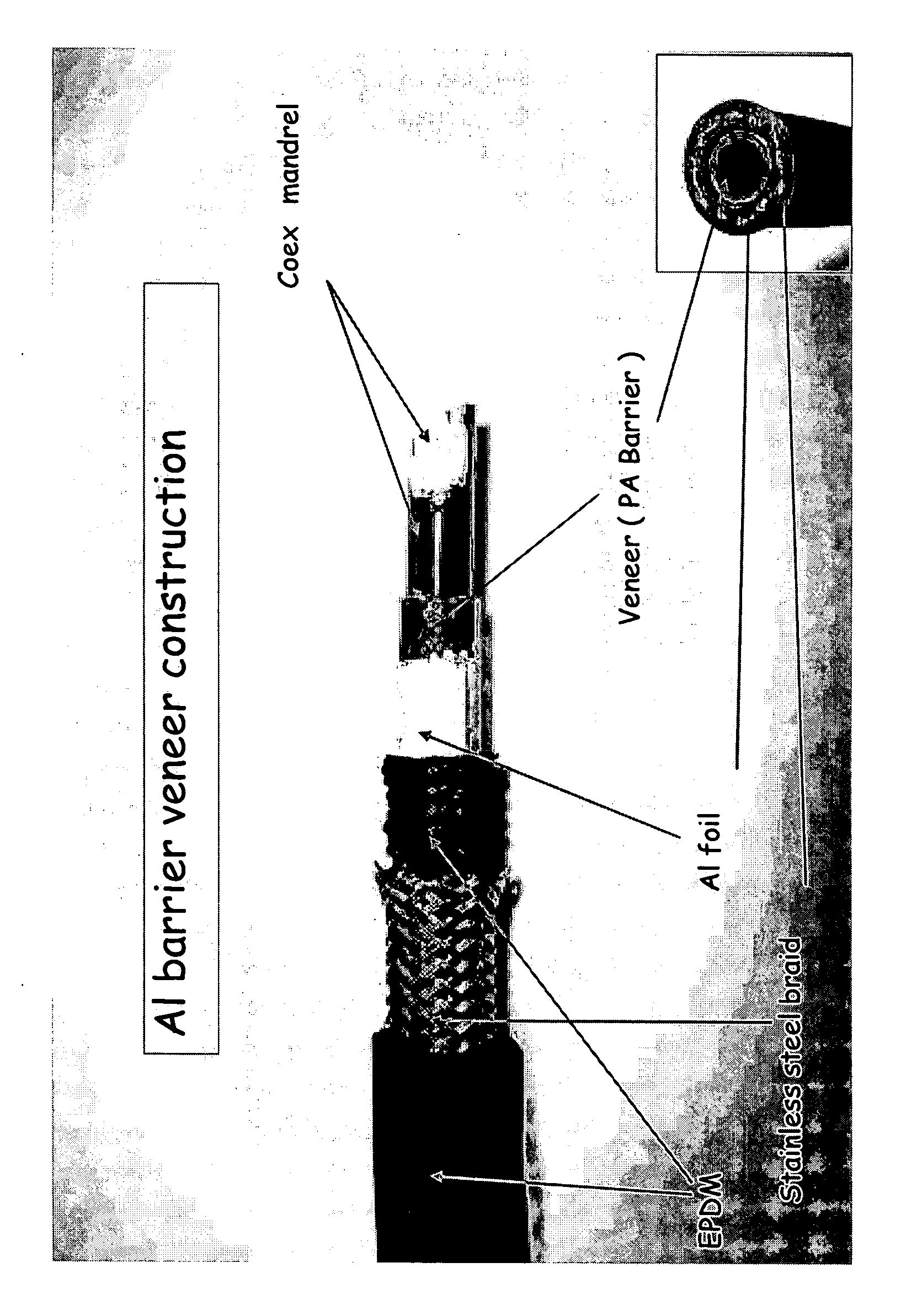 High pressure barrier hose and method of manufacture