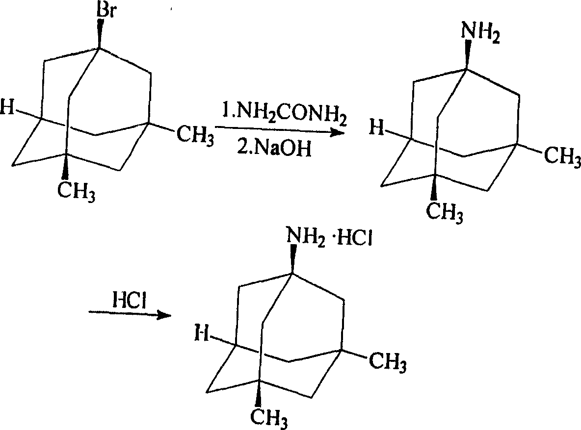 Namenda synthesis method
