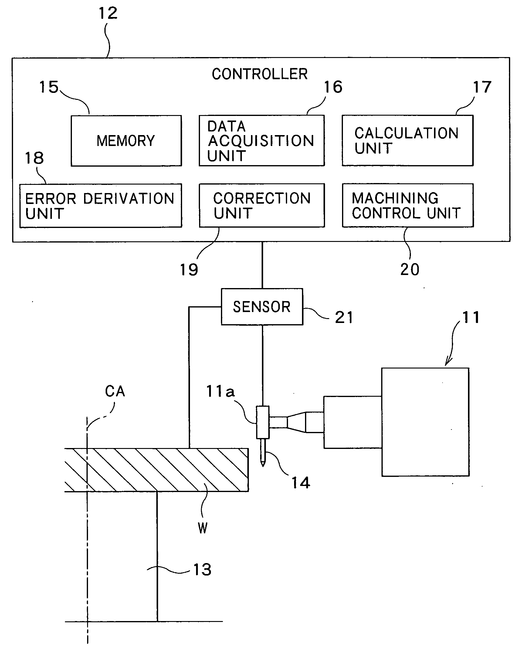 Automatic finishing machine and control method thereof