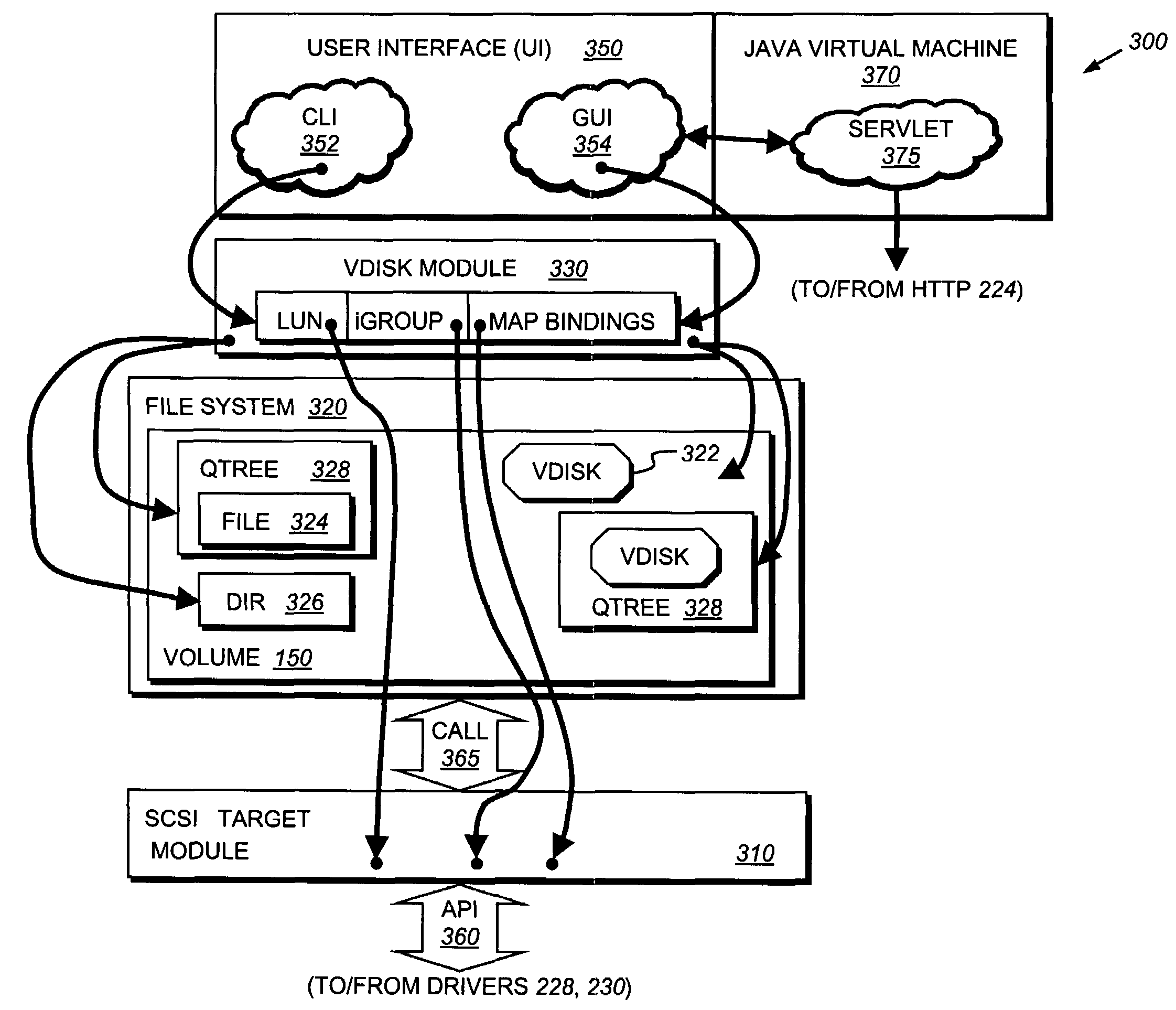 User interface system for a multi-protocol storage appliance