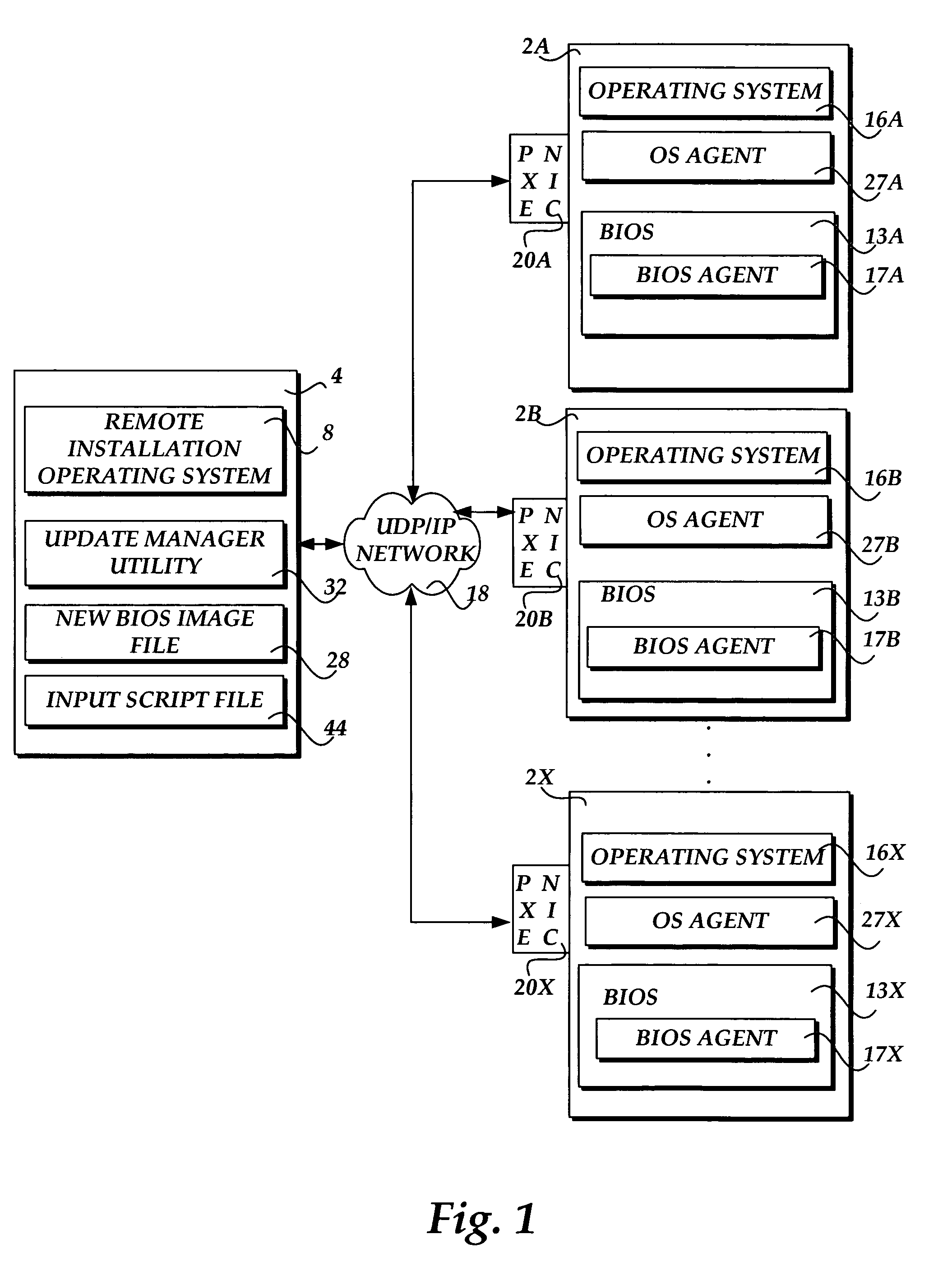 Methods and systems for updating the firmware on a plurality of network-attached computing devices