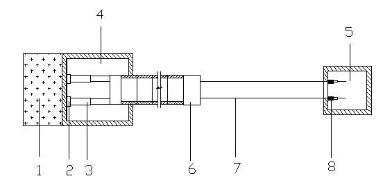 Synchronous towing, pushing and tunneling device of underground box culvert or pipeline construction