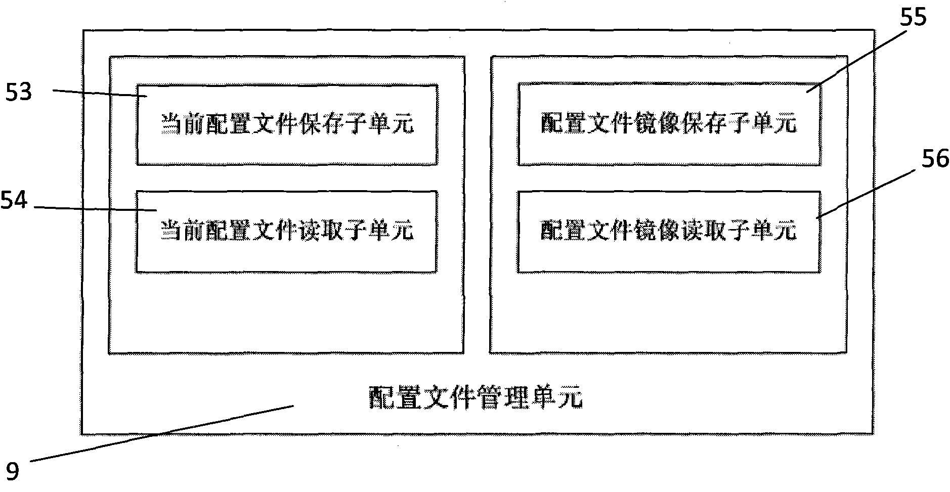 Measuring device and system with configuration file management function, and configuration file copying method