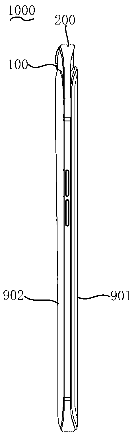 Zoom lens, camera module and electronic device