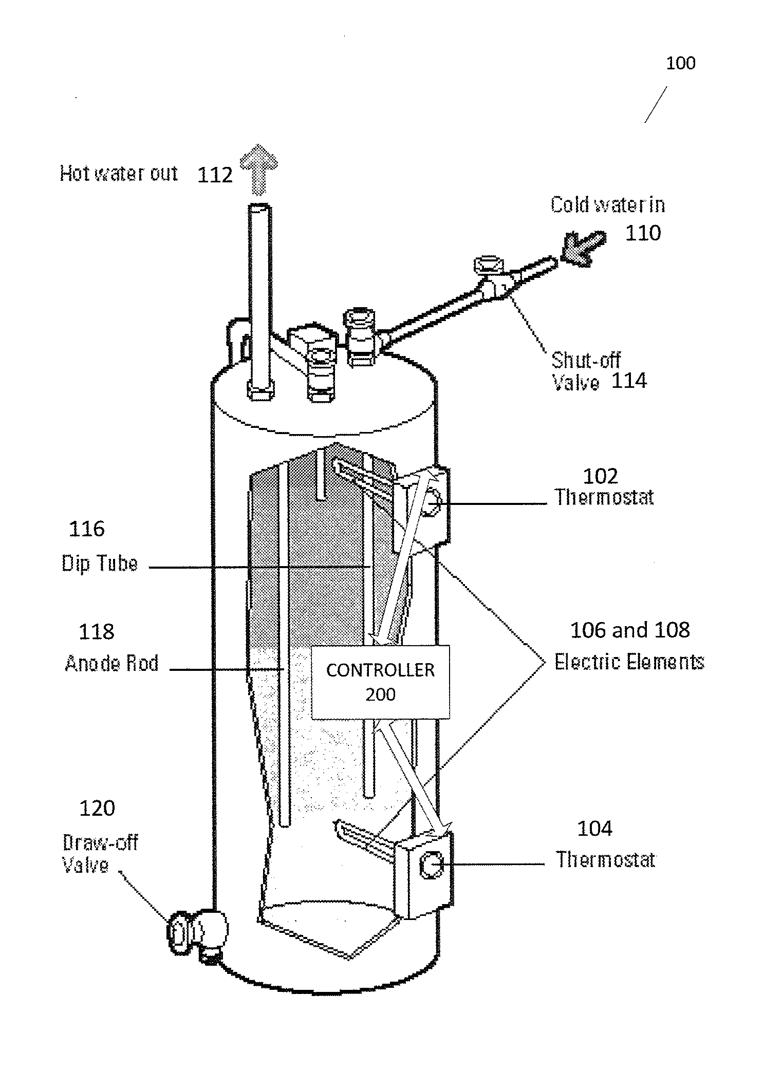 Thermostat, water heater including the thermostat, and method of controlling the temperature of water in a water tank of the water heater