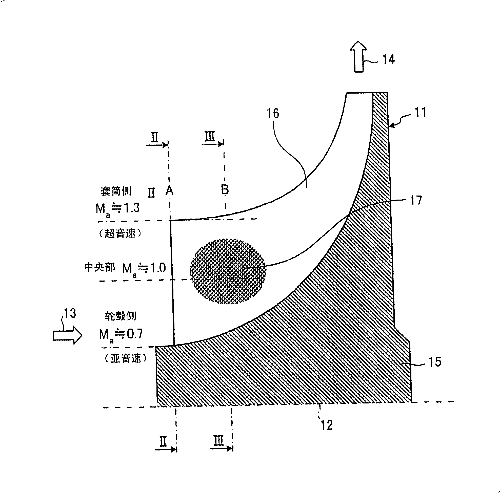 Centrifugal compressor and manufacturing method for impeller
