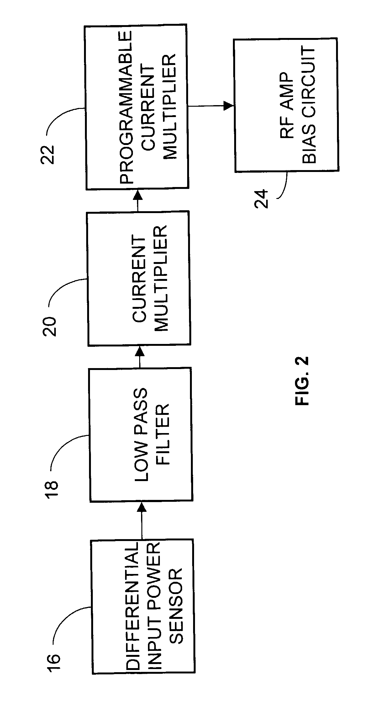 Adaptive Bias Current Circuit and Method for Amplifiers