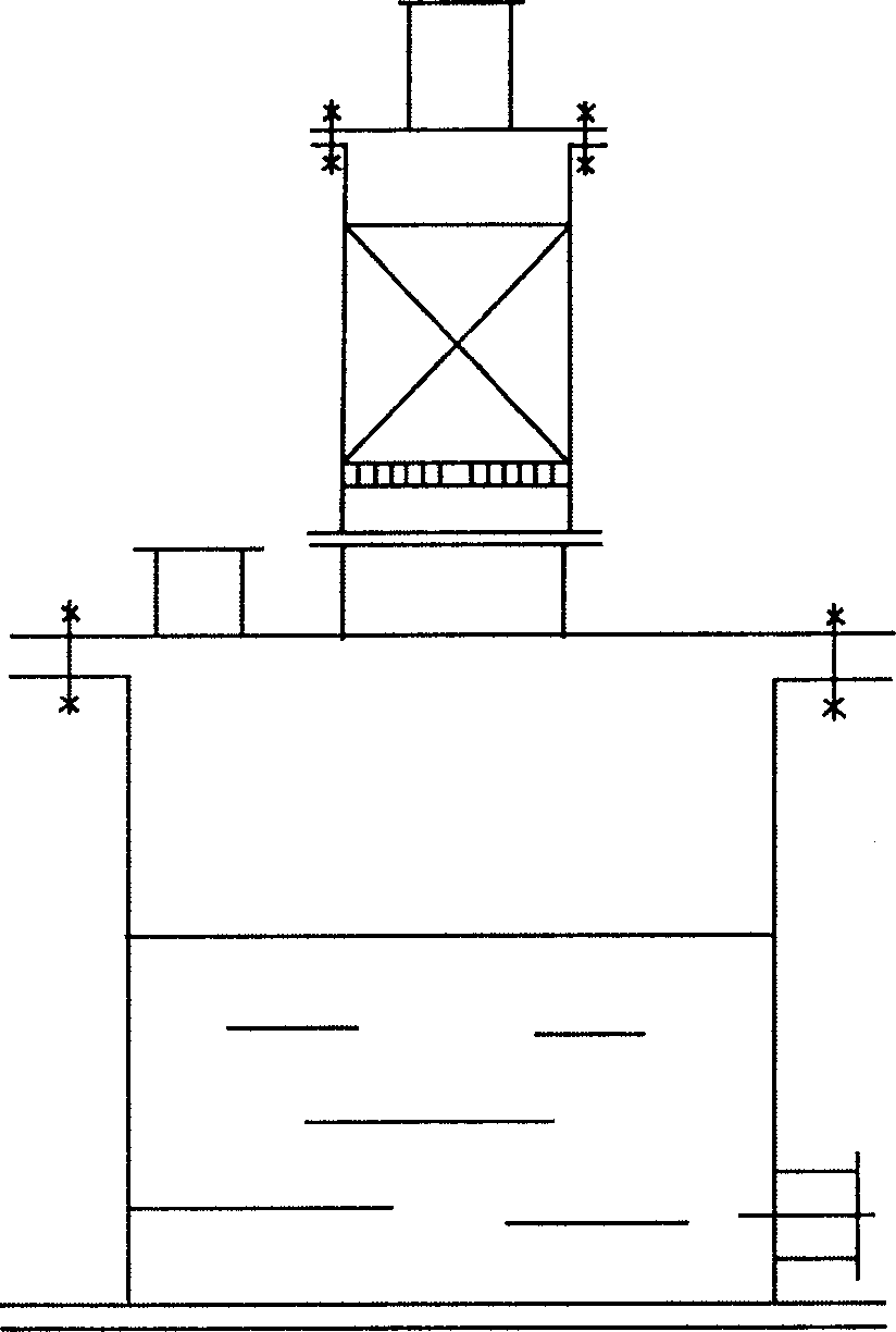 Industrial preparation method of carbon tetrachloride transferring to methyl chloride and its fixed bed reactor