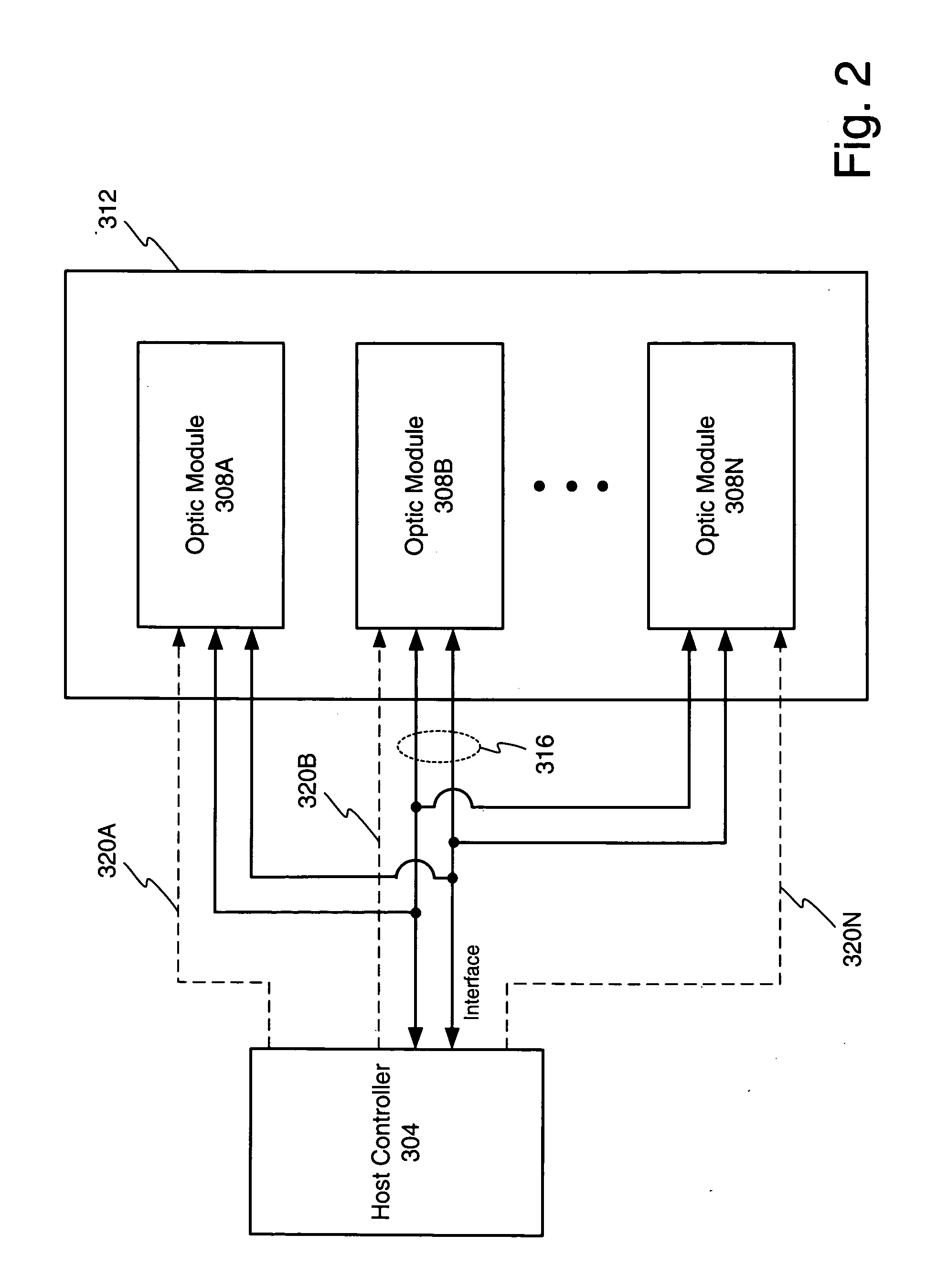 Flexible hardware password protection and access control