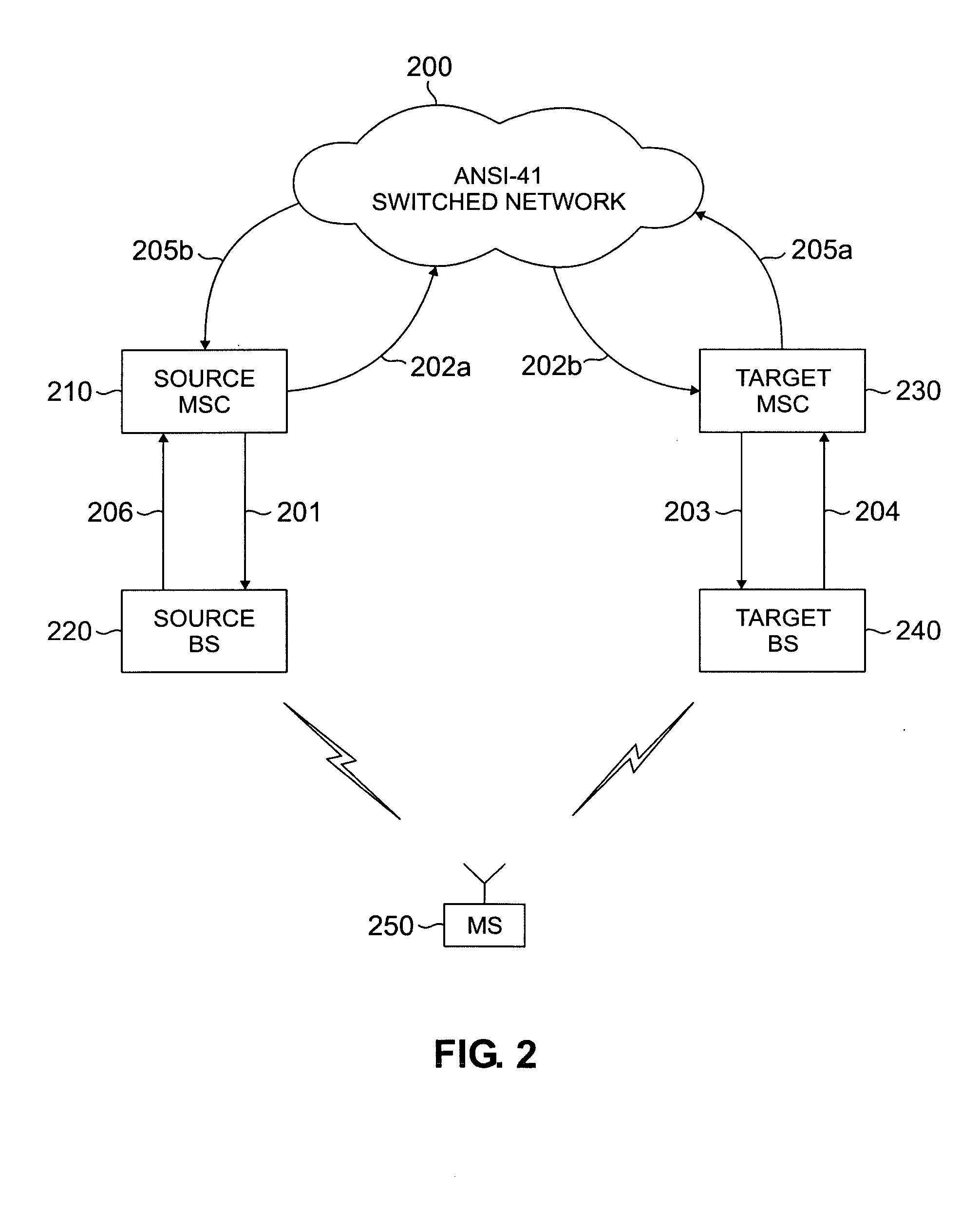 Efficient network messaging protocol for performing hard handoffs in a wireless network