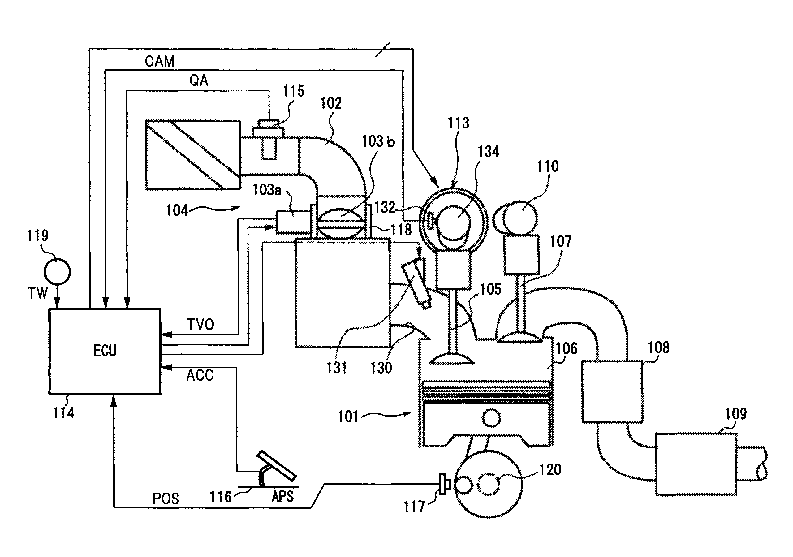 Apparatus and method for detecting cam phase of engine