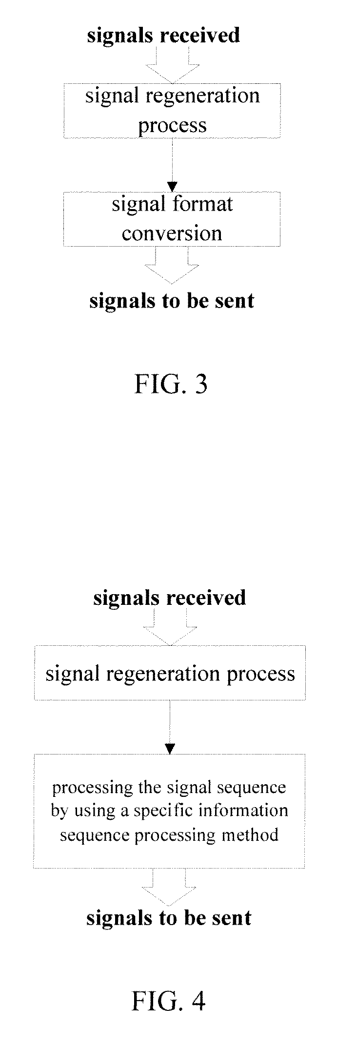 Method and device for cooperative relay in wireless communication network