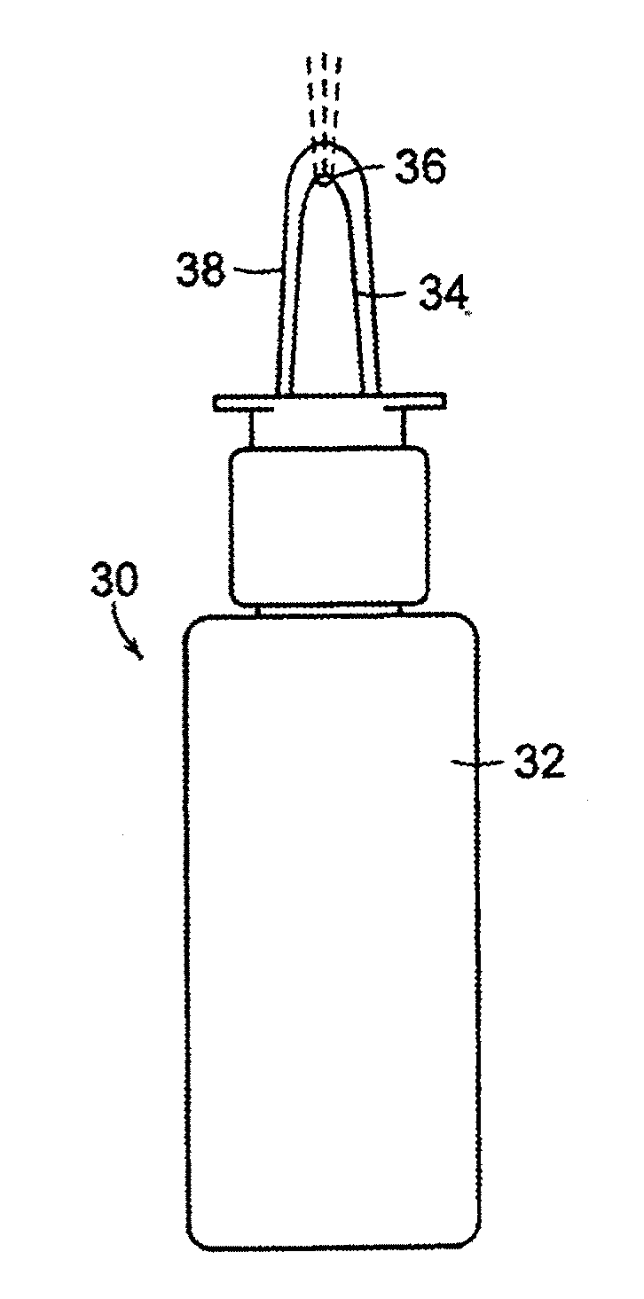 Methods of treatment using topical copper ion formulations