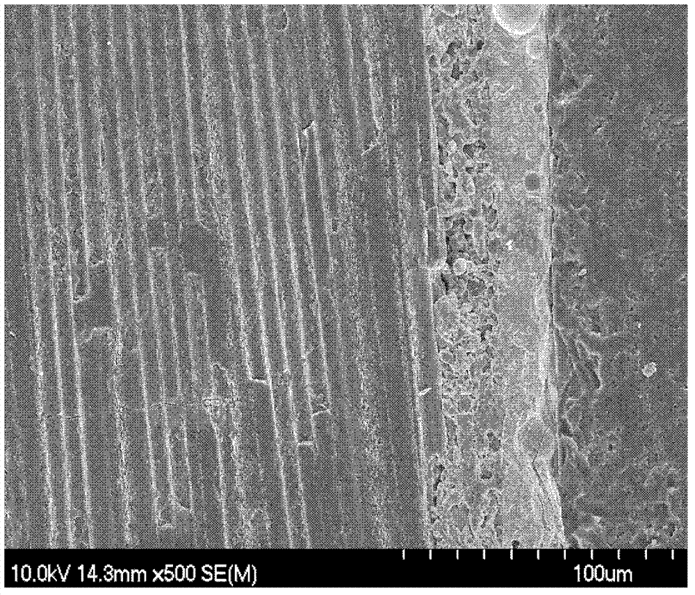 Repairing method of carbon ceramic brake-disc coating