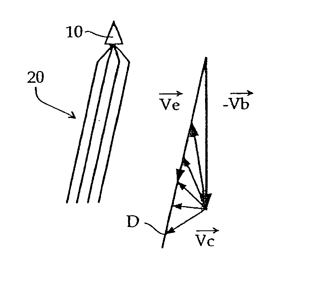 Method for determining ocean current and associated device