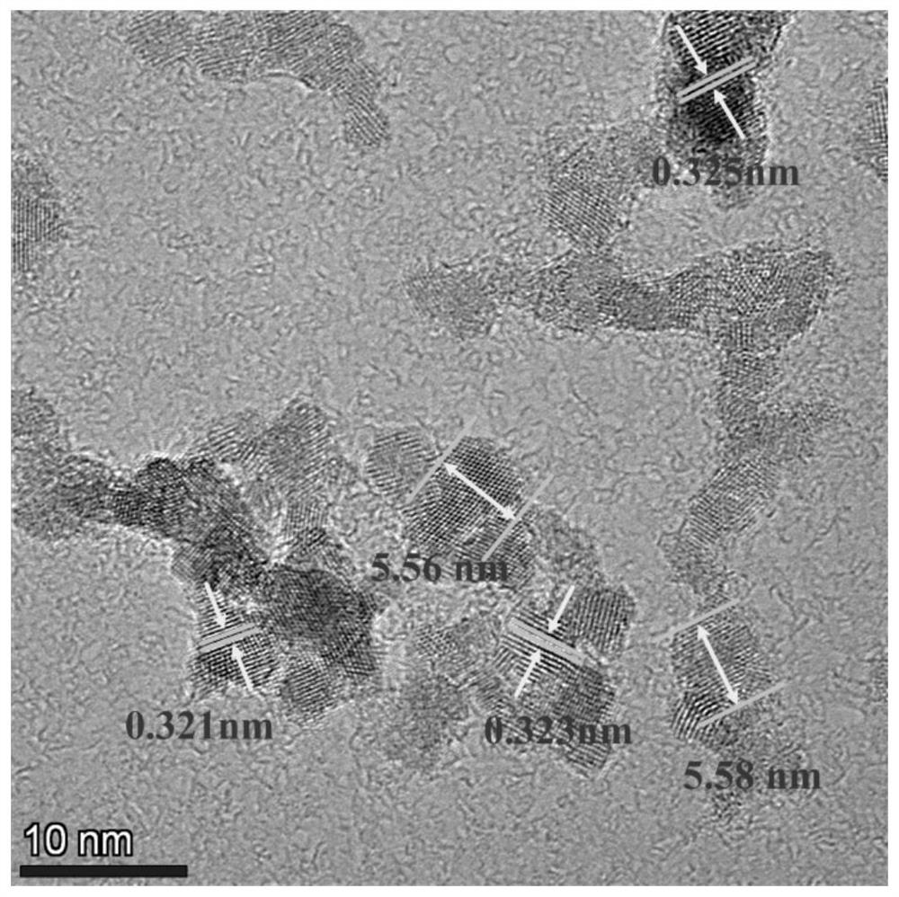 Preparation method of niobium-doped modified stannic oxide quantum dot visible light catalytic material