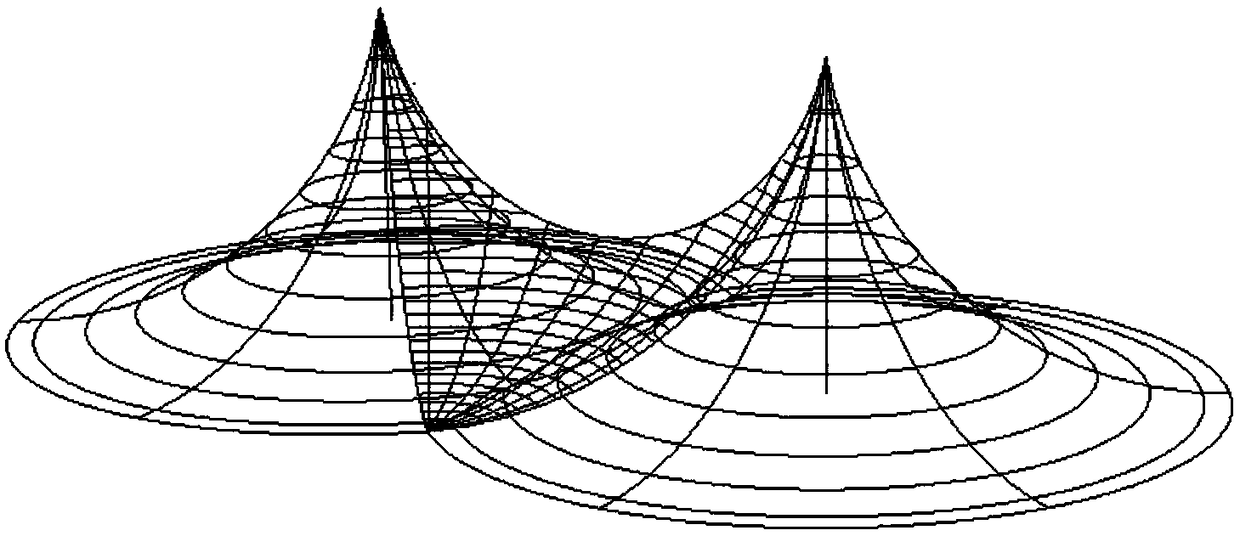 A method for determining the lightning protection range of buildings