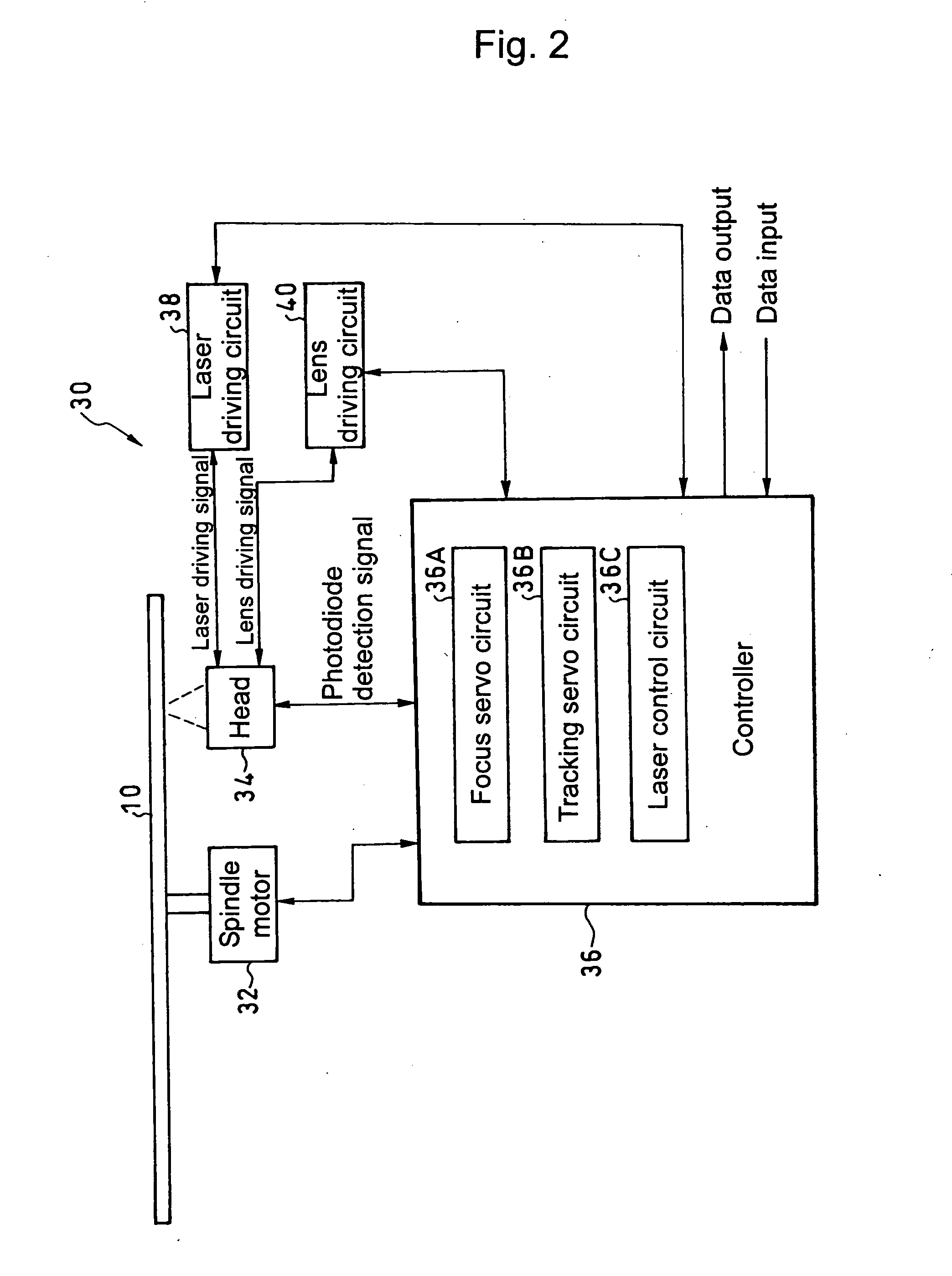 Method of recording information on optical recording medium, and information recording and reproducing apparatus