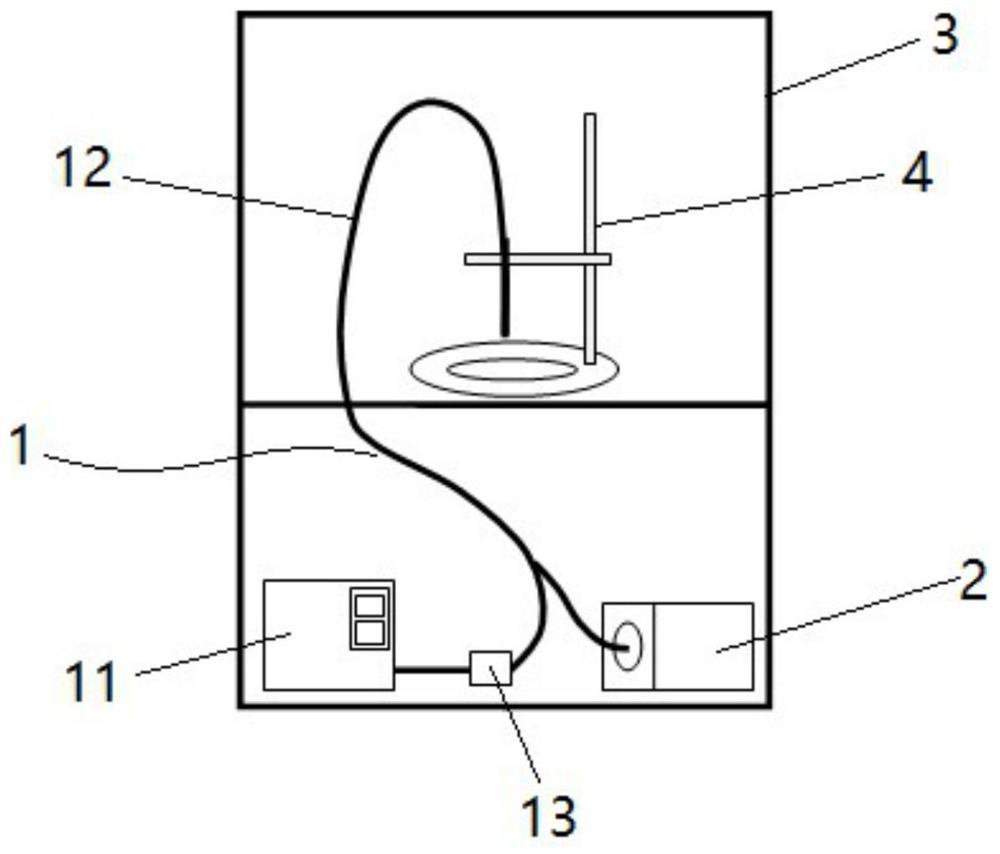 A plant seedling nutrient profit and loss state identification method and spectral detection system