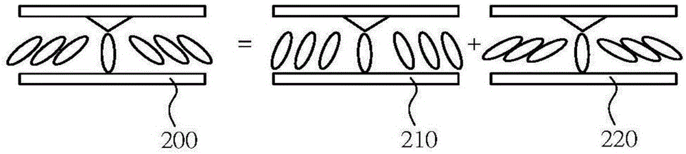 Picture element structure improving color cast and display device applying same