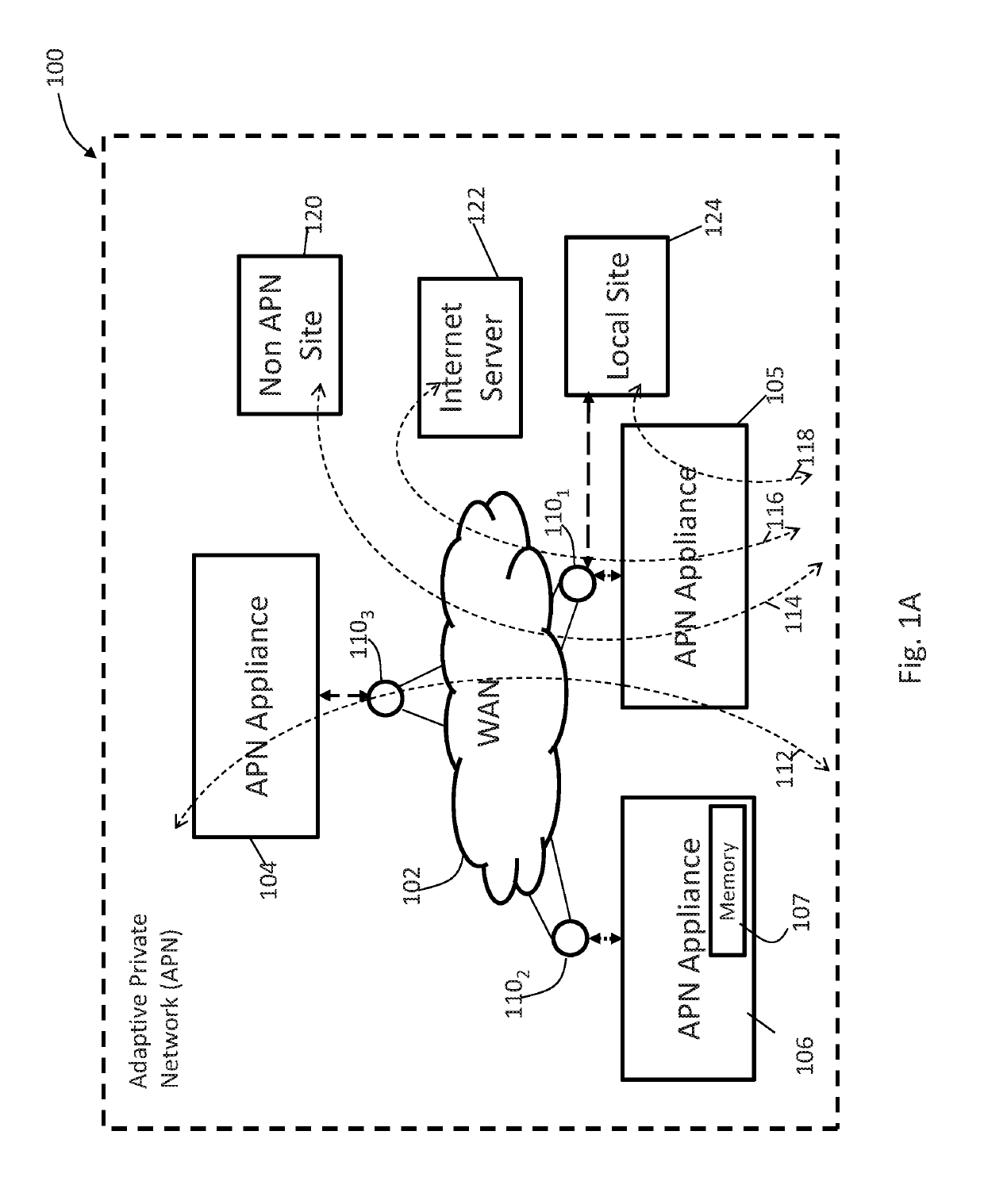 Methods and apparatus for providing adaptive private network centralized management system time correlated playback of network traffic