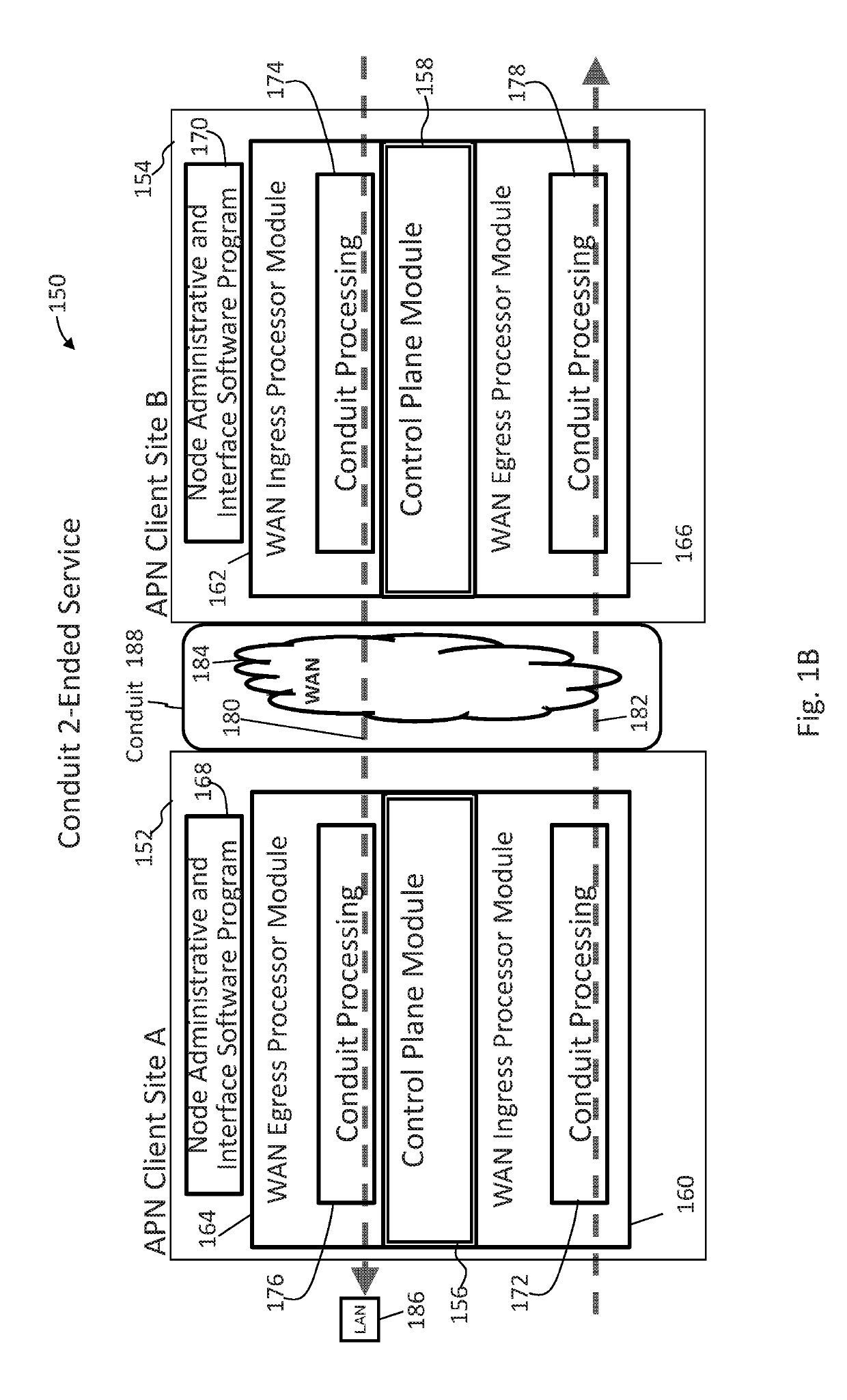 Methods and apparatus for providing adaptive private network centralized management system time correlated playback of network traffic