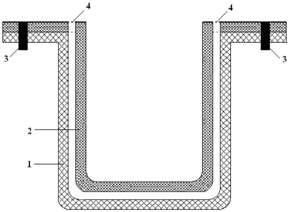 A high-temperature dust removal filter sleeve and its preparation method