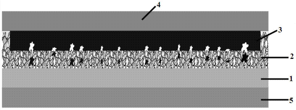 Secondary battery composite membrane, preparation method thereof and secondary battery