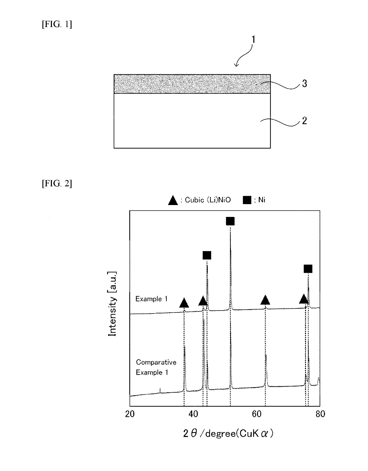 Method for producing anode for alkaline water electrolysis, and anode for alkaline water electrolysis